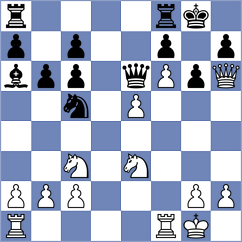 Khodabandeh - Behzad Nazif (chess.com INT, 2025)