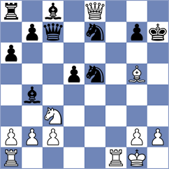 Canda - Sirias Martinez (Managua, 1984)