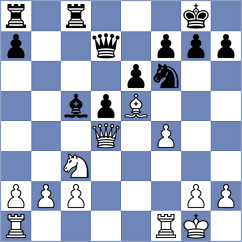 Shapiro - Bluebaum (chess.com INT, 2024)