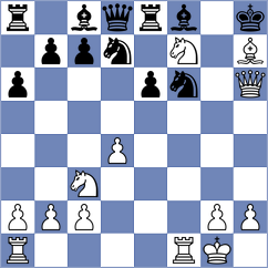 Gorbenko - Guevara Sanchez (chess.com INT, 2024)