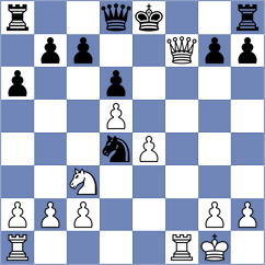 Parmakerli - Haertel (Playchess.com INT, 2020)