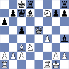 Narayanan - Postnikov (chess.com INT, 2022)