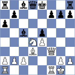 Sreyas - Khazhatuly (chess.com INT, 2025)
