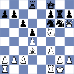 Neal - Dilmukhametov (chess.com INT, 2022)