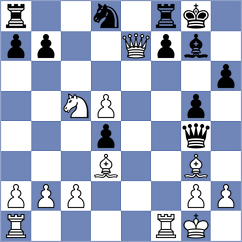 Gheorghiu - Gutierrez Espinosa (chess.com INT, 2025)