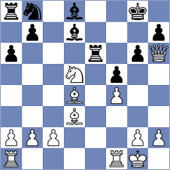 Berry - Anderson (Norman, 2004)