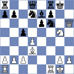 Dilmukhametov - Medina (chess.com INT, 2025)