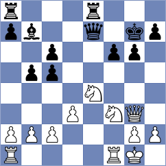 Nasuta - Gevorgyan (Chess.com INT, 2021)