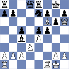 Domroese - Schnepel (Playchess.com INT, 2020)