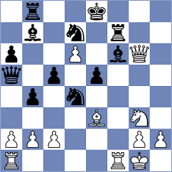 Brkic - Milosevic (Novi Becej, 2007)