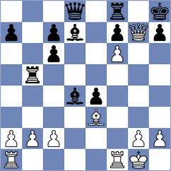 Coelho - Oliveira (chess.com INT, 2025)