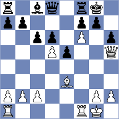 Fernandez - Carrasco Miranda (chess.com INT, 2023)