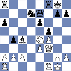 Prydun - Guz (chess.com INT, 2022)