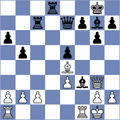 Schuster - Klasen (Germany, 1997)