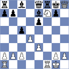 Mirzanurov - Fajdetic (chess.com INT, 2021)