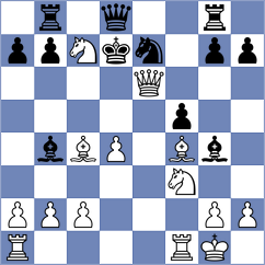 Adler - Aghamoradi (Kiel, 2008)