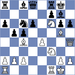 Levi - Guo (chess.com INT, 2024)