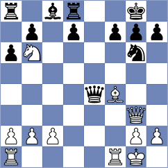Lopez Gracia - Trenado Munoz (Aragon, 2002)