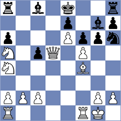 Uyanga - Trakru (chess.com INT, 2024)