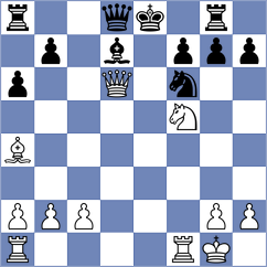 Najdin - Bailey (Chess.com INT, 2021)