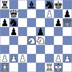 Vaishali - Pinero (chess.com INT, 2024)