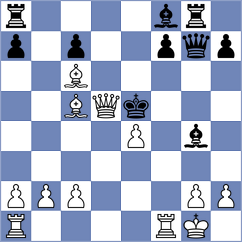Vysochin - Kiltti (chess.com INT, 2022)