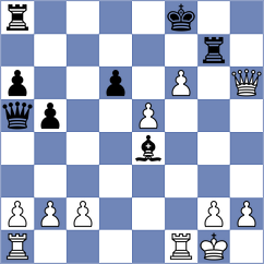 Souza dos Santos - Mesquita (chess.com INT, 2025)
