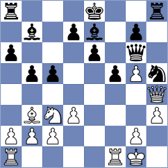 Oluka Robert Mcligeyo - Blanco Diez (chess.com INT, 2025)