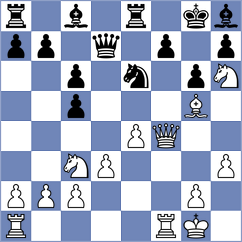 Demchenko - Cherukuri (chess.com INT, 2025)