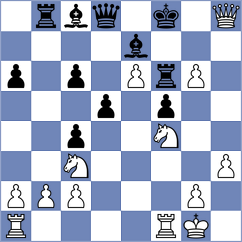 Capablanca - Stacy (Minneapolis, 1909)