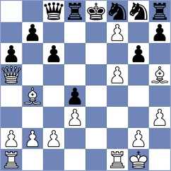 Mijatovic - Chandreyee (Belgrade SRB, 2025)