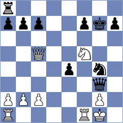 Mihailidis - Zhakshylykov (chess.com INT, 2024)