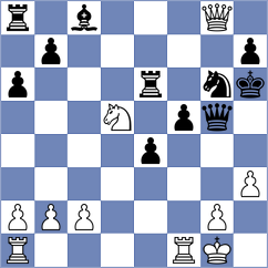 Harish - Bykov (chess.com INT, 2024)