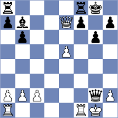 Salinas Sarango - Naekat Mashianda (Chess.com INT, 2020)