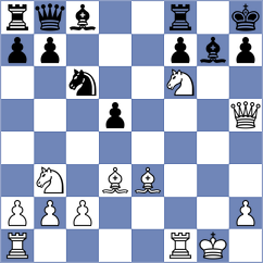 Duezardic - Holoubek (Schney, 2010)