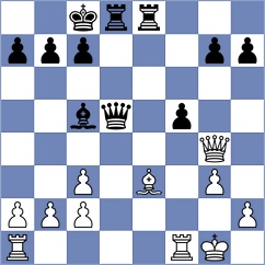 Neklyudov - Kovanova (Chess.com INT, 2021)