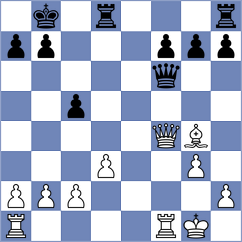 Wu - Winkels (chess.com INT, 2024)