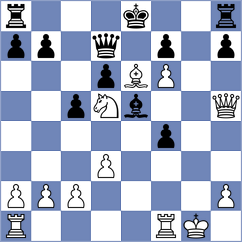 Kuzmicz - Bochnicka (chess.com INT, 2025)