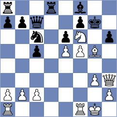 Makarian - Bayo Milagro (chess.com INT, 2022)