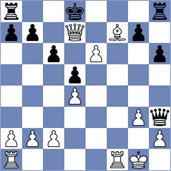 Balabayeva - Shriyana (Chess.com INT, 2020)
