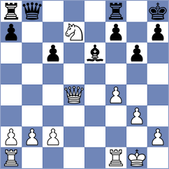 Chernobay - Liu (chess.com INT, 2023)