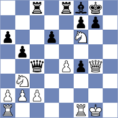 Caku - Golubovic (chess.com INT, 2024)