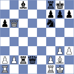 Nugumanov - Andreev (chess.com INT, 2023)