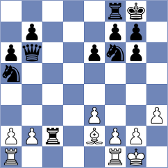 Toth - Ruperez (chess.com INT, 2024)