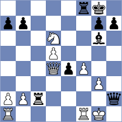 Philipp - Bustelo (chess.com INT, 2025)