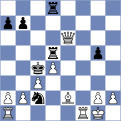 Shafieian - Azadi (Chess.com INT, 2021)