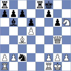 Suchy Figal - Lucia Granero (Tres Cantos, 2010)