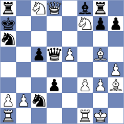 Reiter - Burschowsky (Austria, 1998)