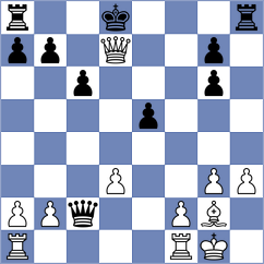 Jovalekic - Schaller (Germany, 1997)