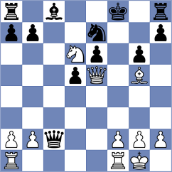 Madi - Onur (chess.com INT, 2025)